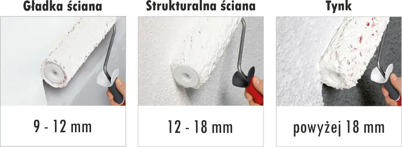 Dobry wałek do malowania ścian: gładkich (9-12 mm), strukturalnych (12-18 mm) i tynków (powyżej 18 mm).