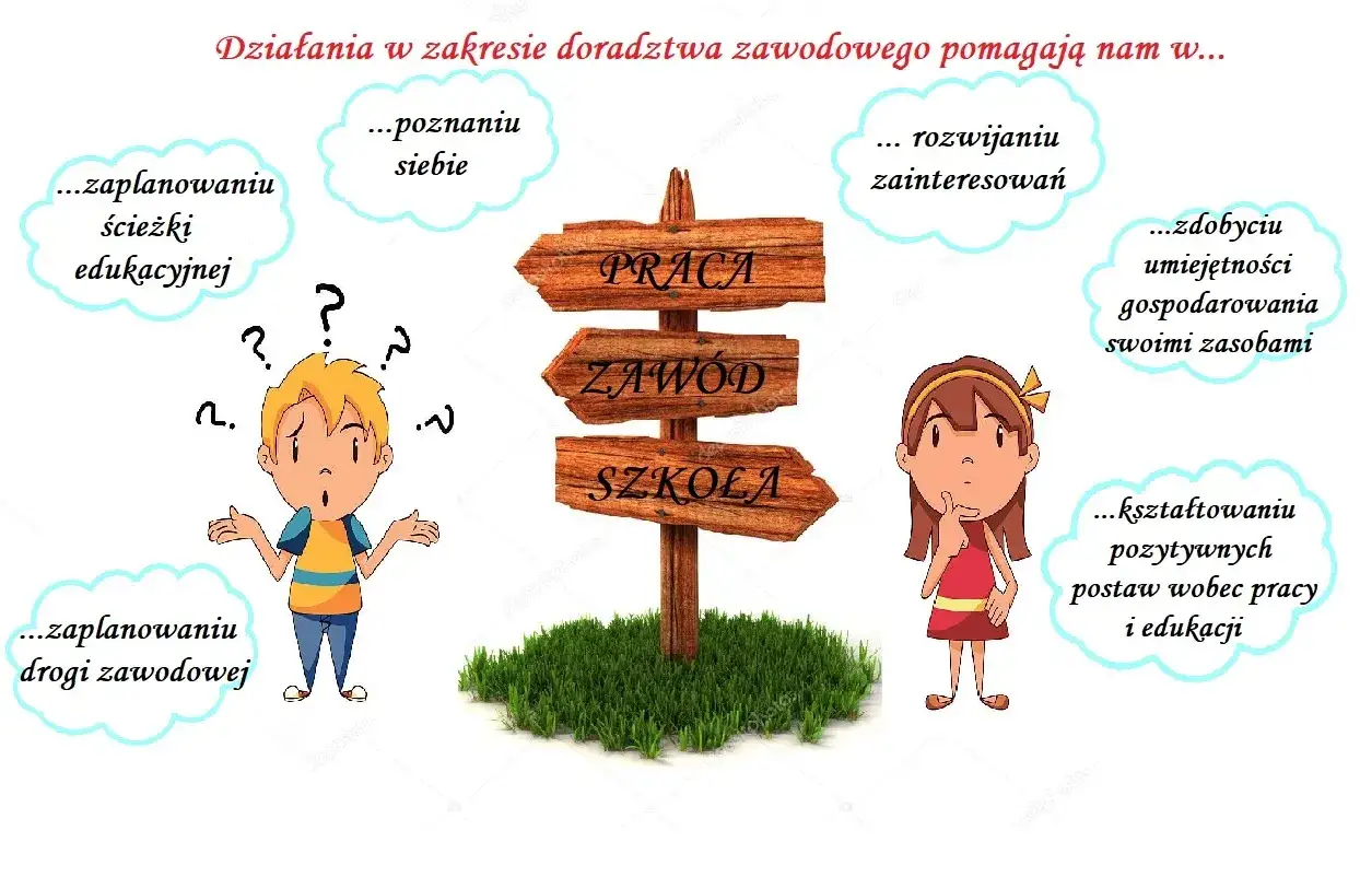 Doradztwo zawodowe w liceum pomaga w planowaniu ścieżki edukacyjnej i zawodowej, poznaniu siebie, rozwijaniu zainteresowań i kształtowaniu pozytywnych postaw.