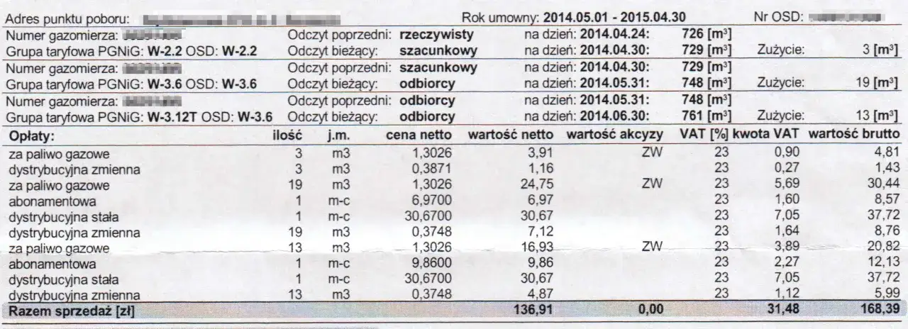przykładowe rachunki za ogrzewanie gazem w mieszkaniu