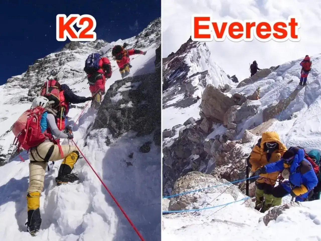 Bergsteiger am K2, wo die K2 Todesrate hoch ist, und am Everest. Extreme Bedingungen.
