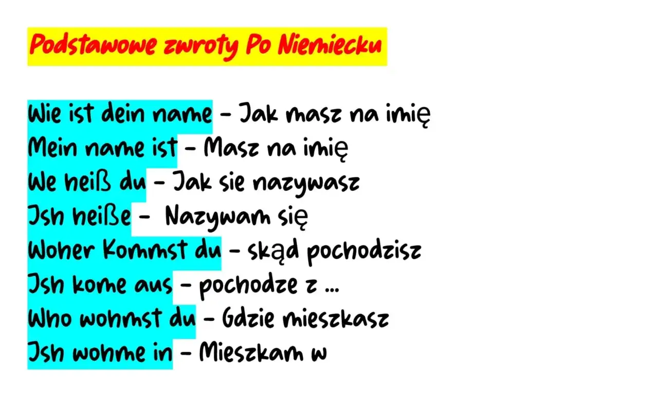 Podstawowe zwroty po niemiecku: Jak masz na imię, jak się nazywasz, skąd pochodzisz, gdzie mieszkasz.