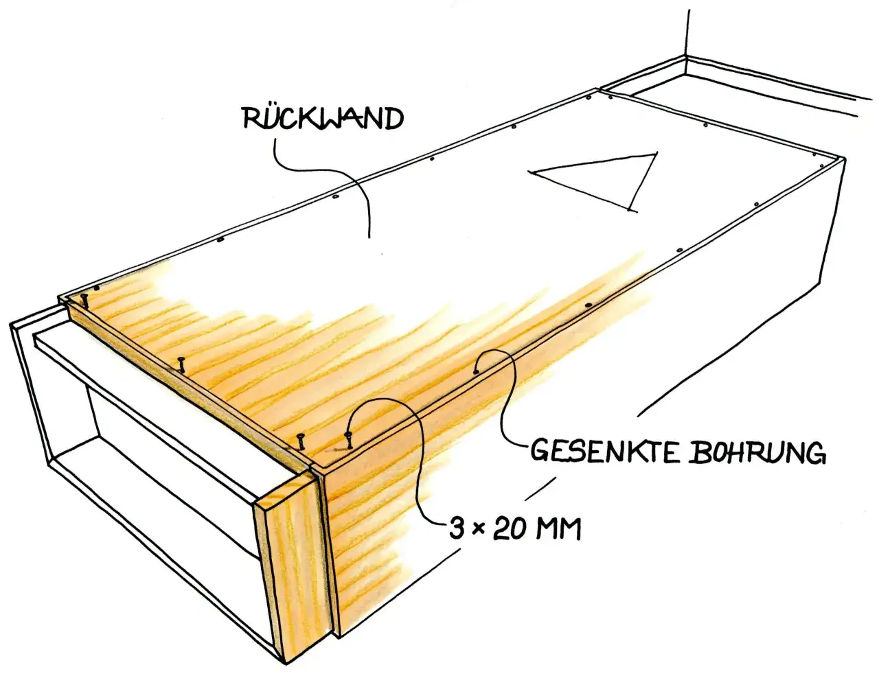 Beim **Schrank selber bauen** wird die R&uuml;ckwand mit versenkten Bohrungen und Schrauben befestigt.