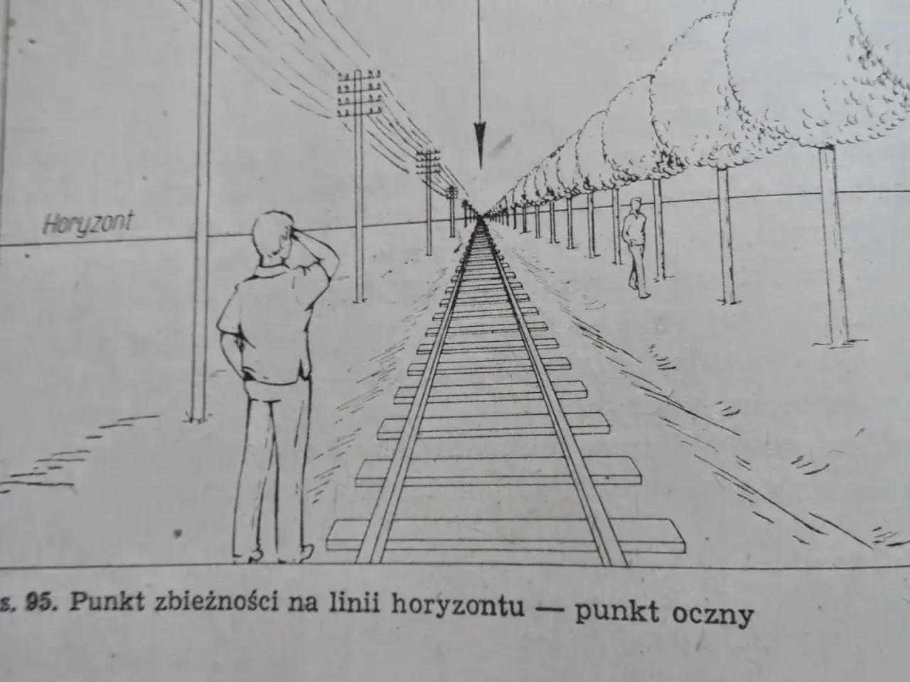 Linia kolejowa biegnie w dal, zbiegając się w punkcie na horyzoncie. Po lewej stoją słupy z przewodami, po prawej drzewa. Człowiek patrzy w kierunku zbieżności, szukając złotego środka.