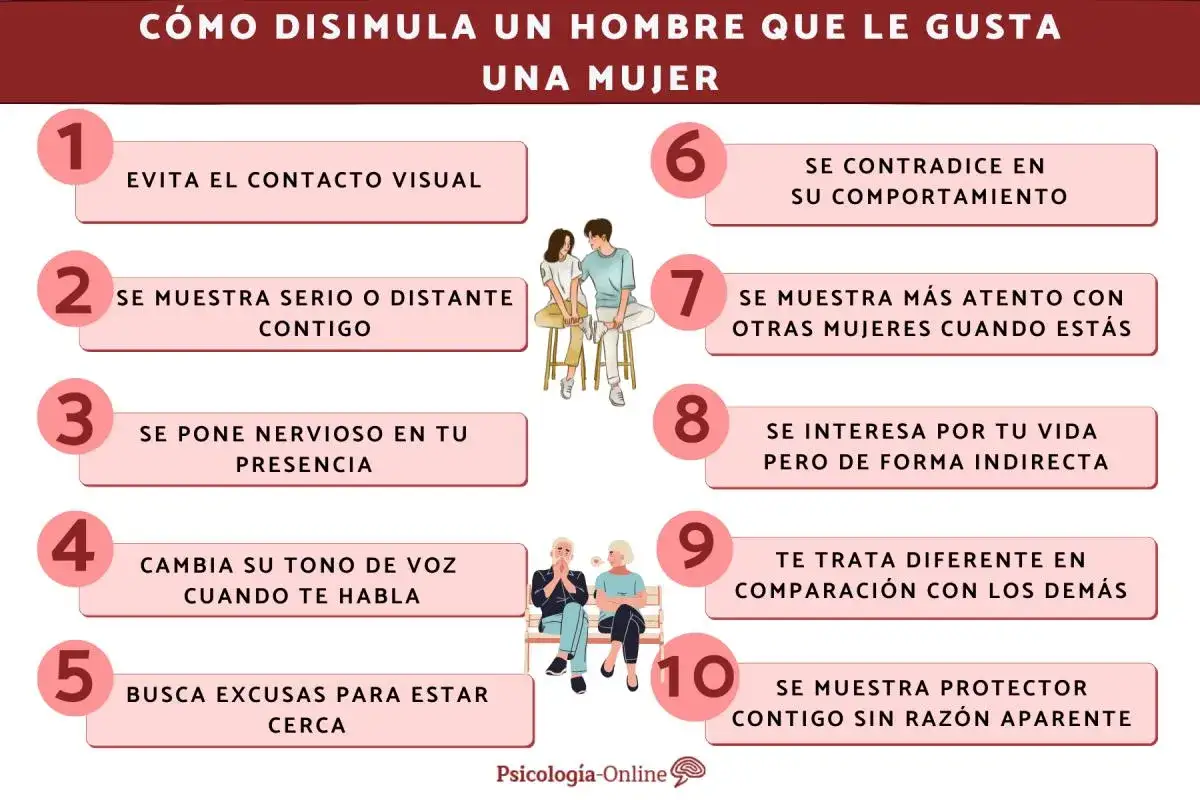 Se&ntilde;ales de c&oacute;mo disimula un hombre que le gusta una mujer: evita contacto visual, se pone nervioso, busca excusas para estar cerca, se contradice, etc.