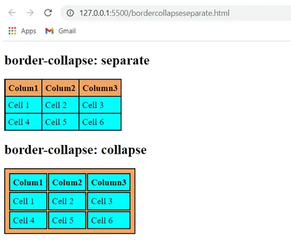 porównanie tabeli html border atrybut vs css border-collapse