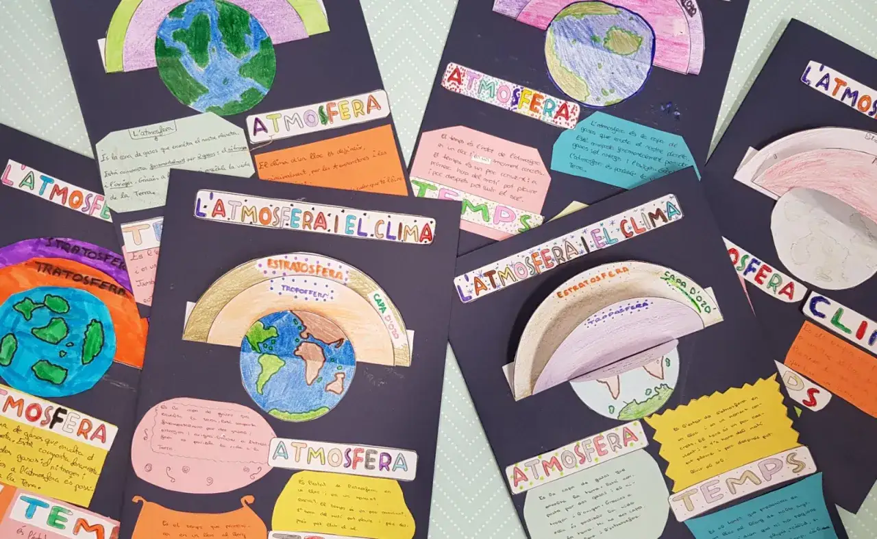 Un lapbook sobre la atm&oacute;sfera y el clima, con dibujos de la Tierra y sus capas.
