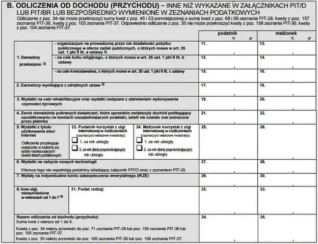Formularz PIT/O część B wydatki na cele rehabilitacyjne
