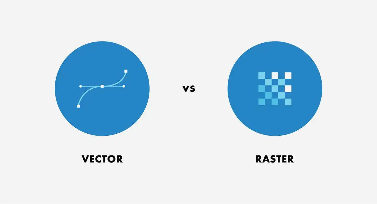 Comparación visual: un círculo muestra una curva vectorial, el otro un patrón de píxeles. El **formato vector** es escalable.