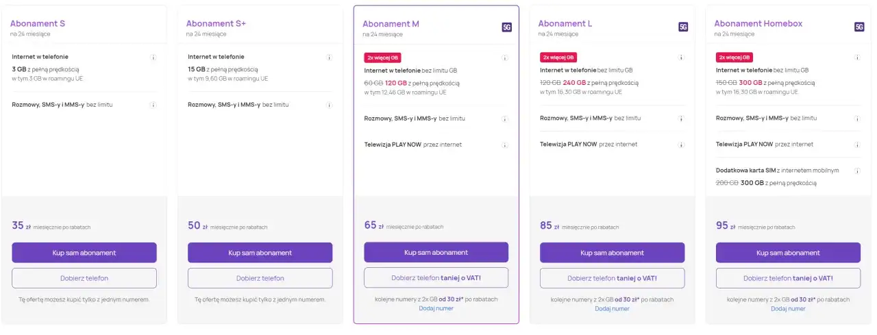 Oferty abonamentowe bez telefonu: S (3GB), S+ (15GB), M (120GB), L (240GB), Homebox (300GB). Wybierz swój play abonament bez telefonu.