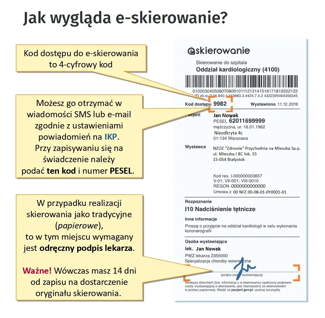 E-skierowanie do specjalisty kod i PESEL