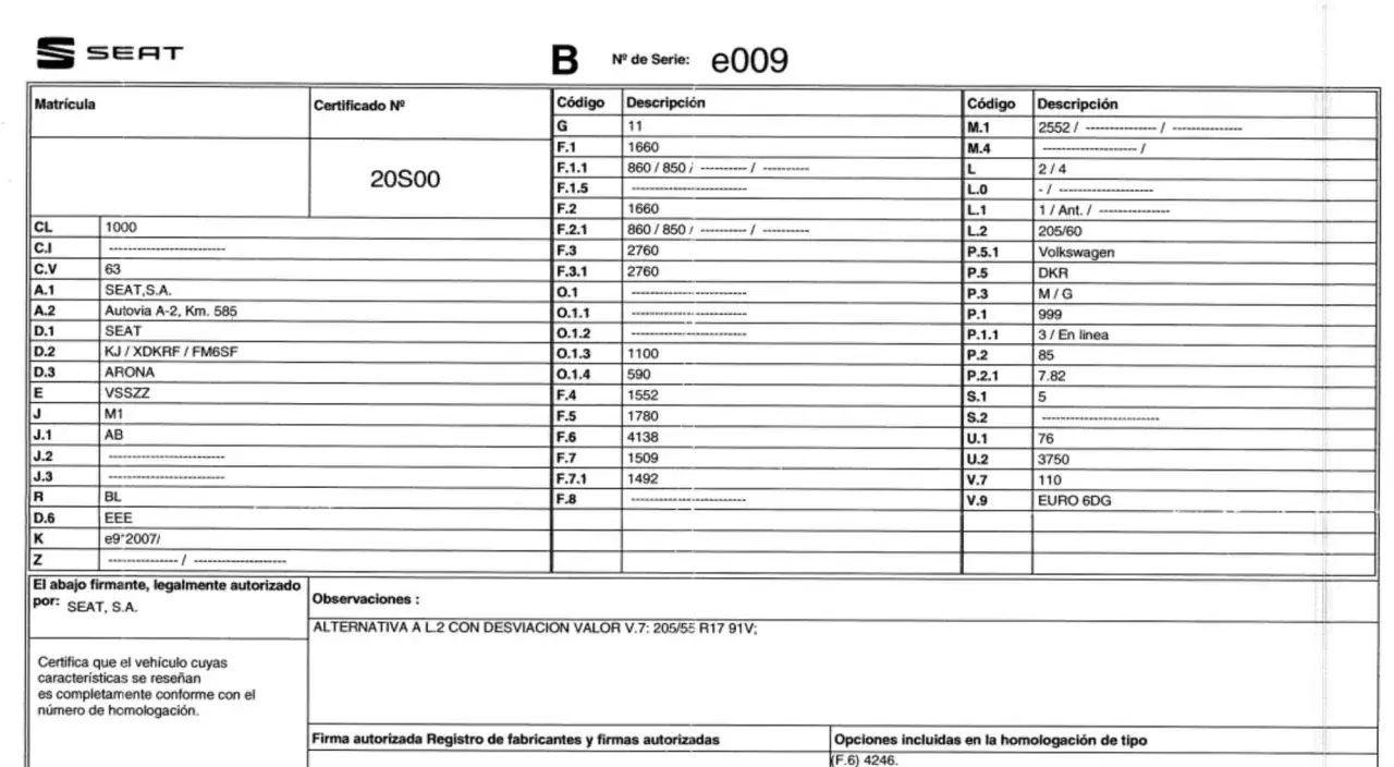 Ficha técnica de un SEAT Arona. Para saber los CV de mi coche, busca el código V.7 (110 CV) y el código F.6 (4138).