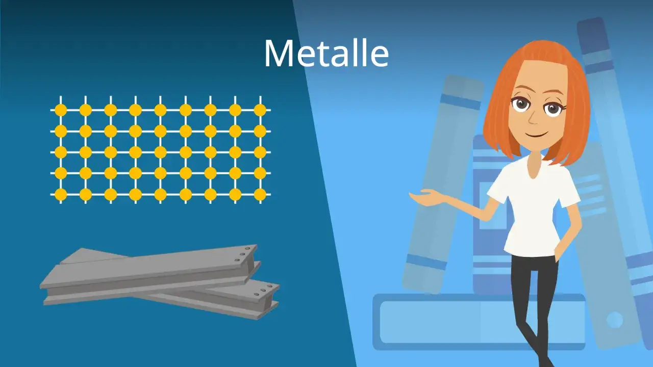 Die Abbildung zeigt die Eigenschaften von Metallen: ein Atomgitter, Stahlträger und eine Frau vor Büchern.