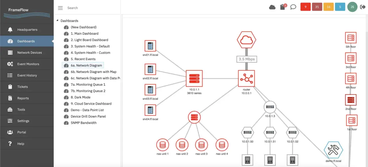Network infrastructure software displaying a network diagram with servers, routers, and storage units connected.