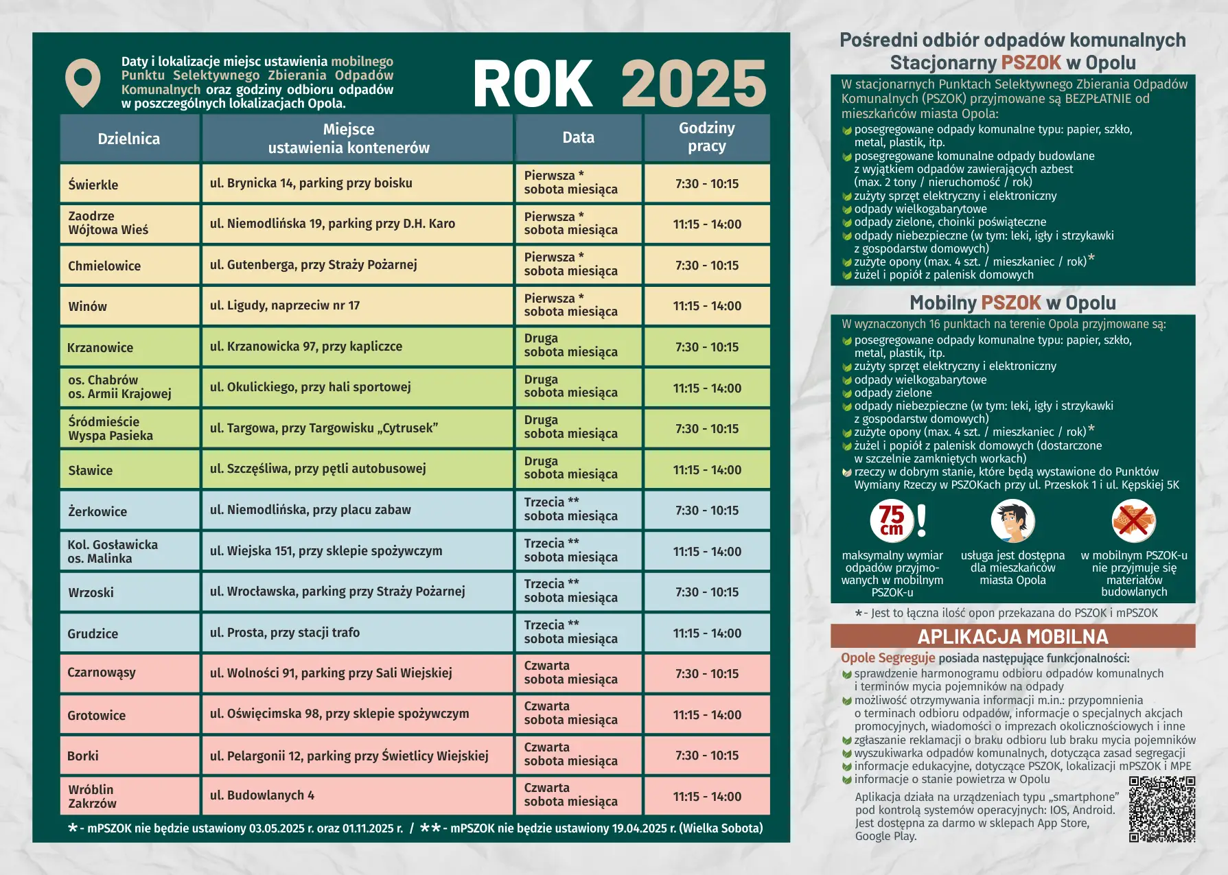 PSZOK odbiór odpadów wielkogabarytowych