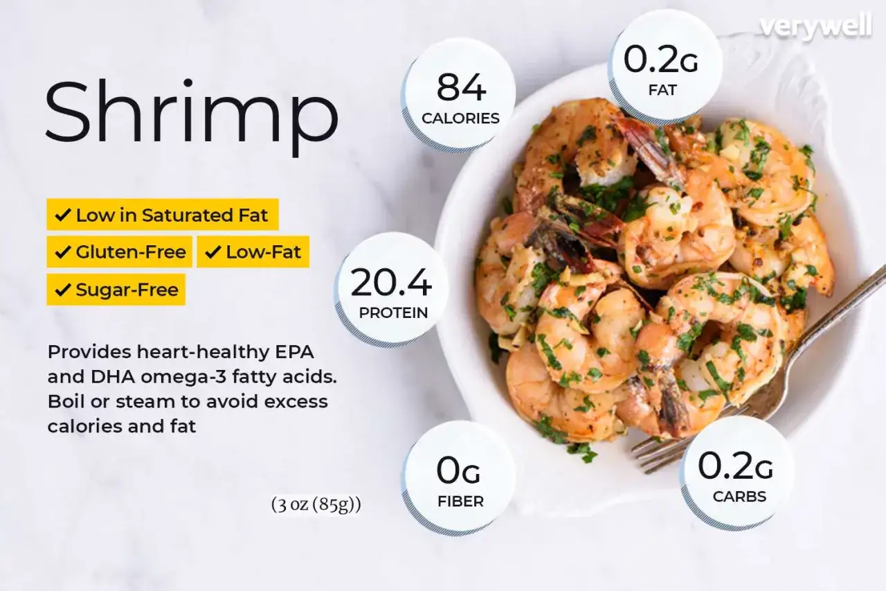 Krewetki są zdrowe! Niskotłuszczowe, bezglutenowe, bez cukru, bogate w białko i zdrowe tłuszcze omega-3.