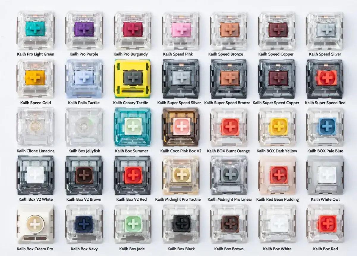 Vielfältige Kailh Tastatur-Switches: Entdecke die tastatur switches unterschiede von Kailh Pro, Speed, Box und Midnight Pro Serien in verschiedenen Farben und Ausführungen.