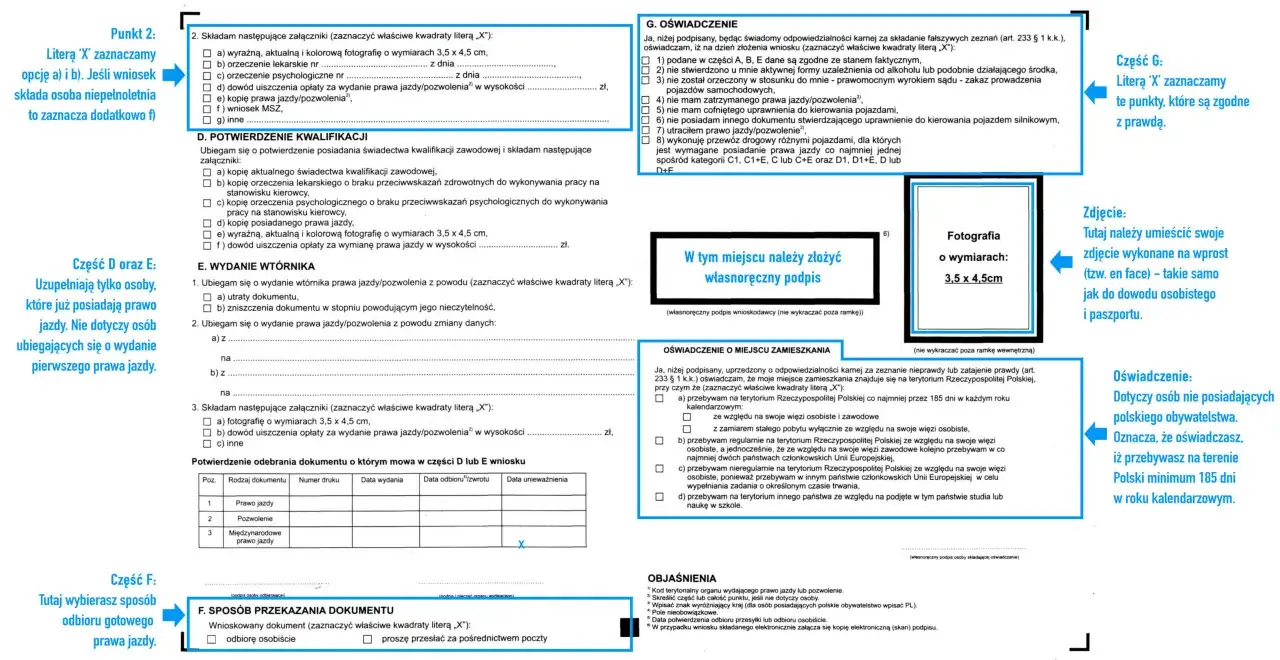 Formularz wniosku o wydanie prawa jazdy, zawierający dane do wypełnienia profilu kandydata na kierowcę.