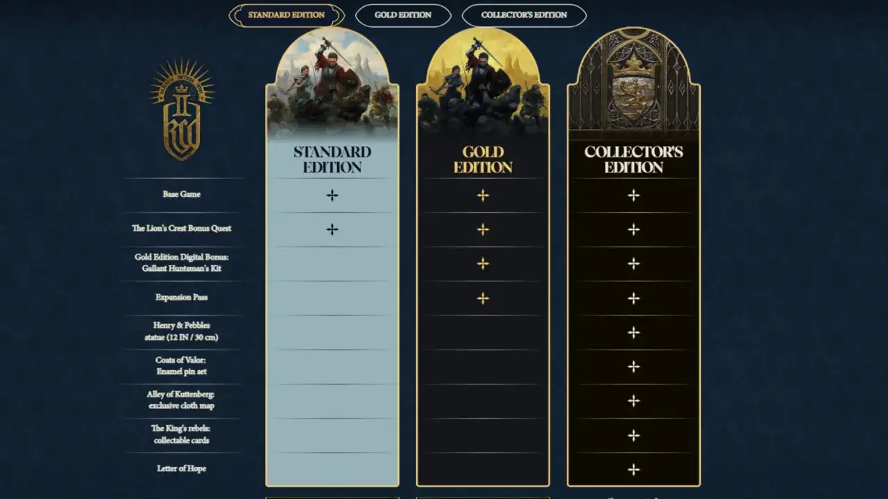 Porównanie edycji gry Kingdom Come: Deliverance II: Standard, Gold i Kolekcjonerska. Zobacz, co zawiera każda z nich!