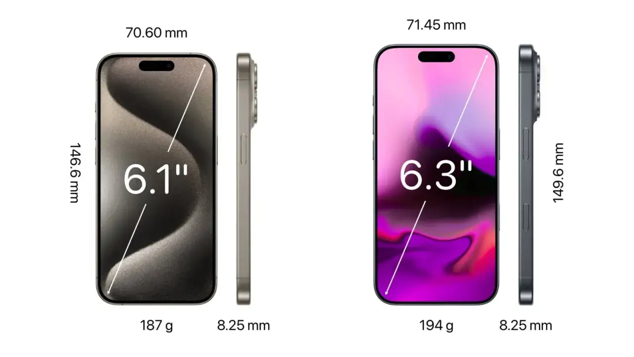 Comparaison des dimensions : iPhone 16 Pro 6.1