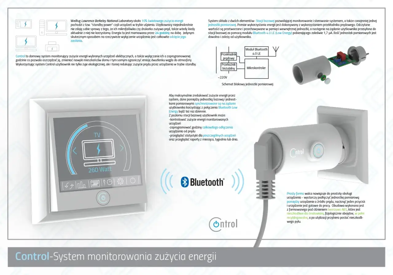 Duże zużycie prądu w domu? System Control monitoruje urządzenia, wyłącza je o zaprogramowanej godzinie, redukując rachunki i emisję CO2.