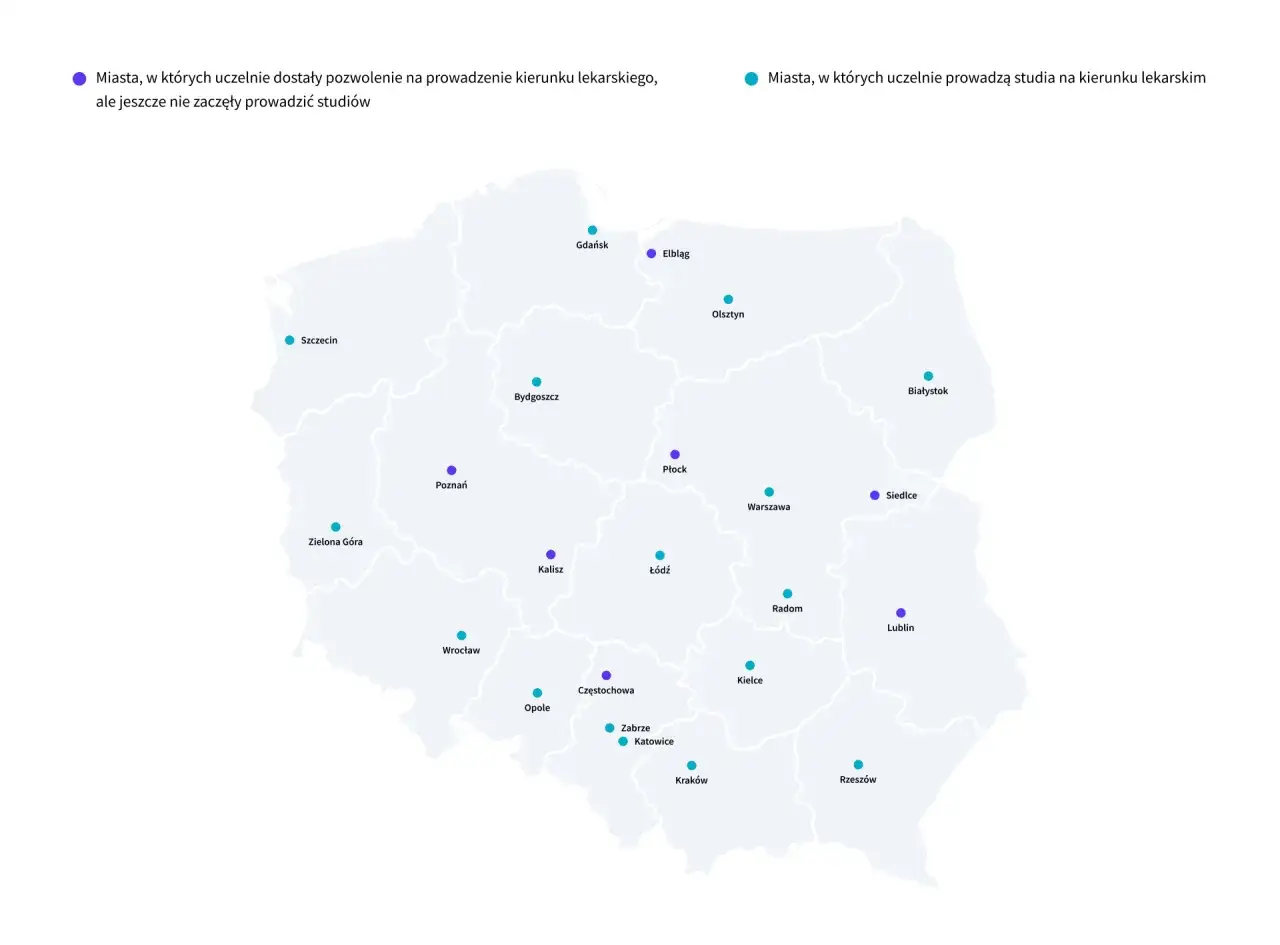 Mapa Polski z zaznaczonymi miastami, gdzie uczelnie medyczne prowadzą studia lub otrzymały pozwolenie.