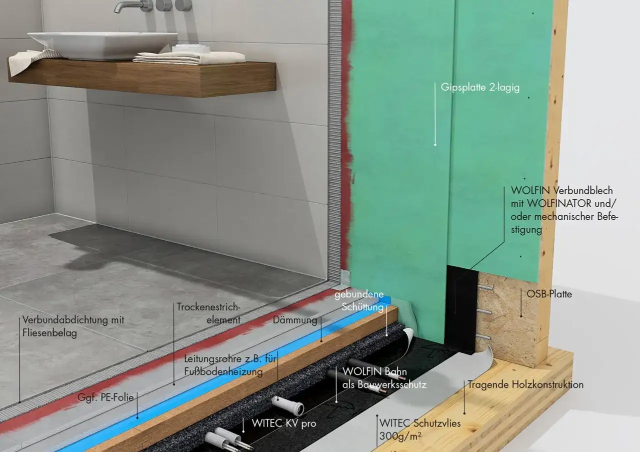 Detailansicht einer Verbundabdichtung mit Fliesenbelag im Badezimmer. Mehrschichtiger Aufbau mit Dämmung, Fußbodenheizung und Holzkonstruktion.