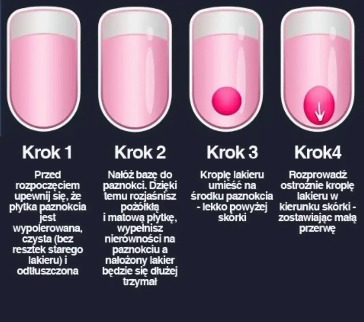 przygotowanie paznokci do malowania krok po kroku
