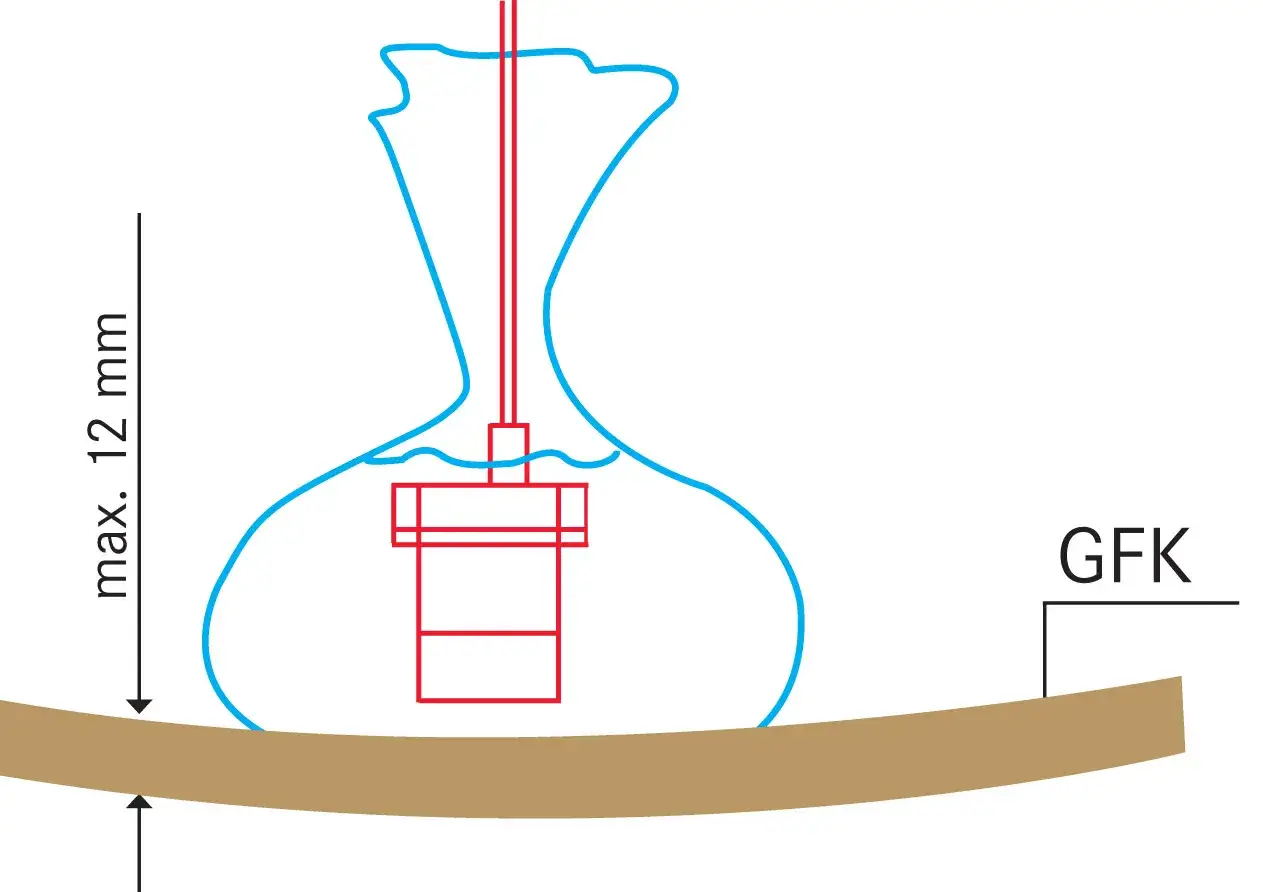Tiefenmesser boot ohne bohren: GFK-Rumpf mit maximal 12 mm Dicke.