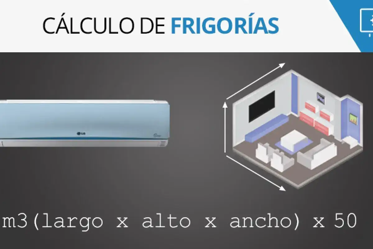 C&aacute;lculo de frigor&iacute;as por metro cuadrado. Imagen muestra un aire acondicionado y una habitaci&oacute;n con medidas para calcular la potencia necesaria.