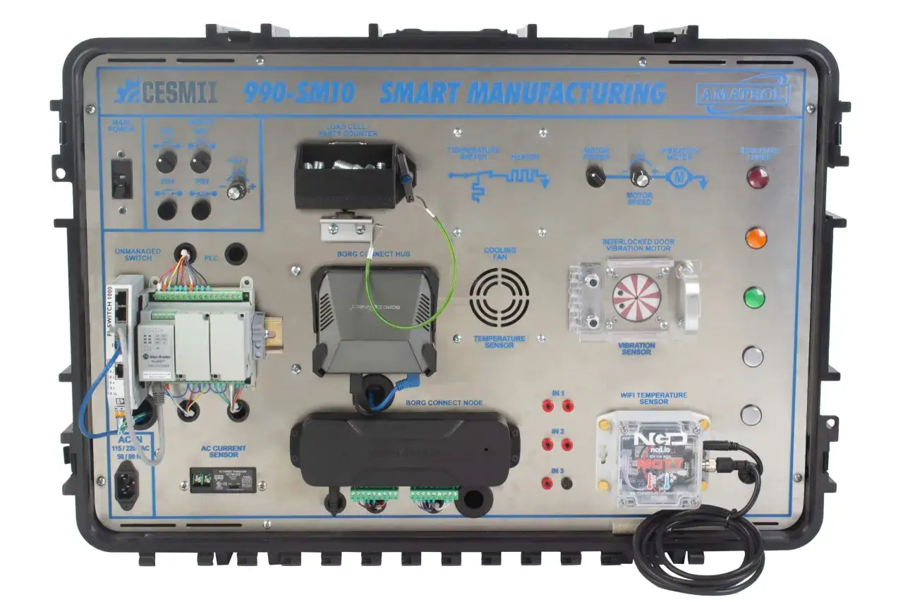 Panel de control de fabricación inteligente con varios componentes, como un PLC, sensores y un hub de conexión. Estas son **herramientas inteligentes** para la automatización industrial.