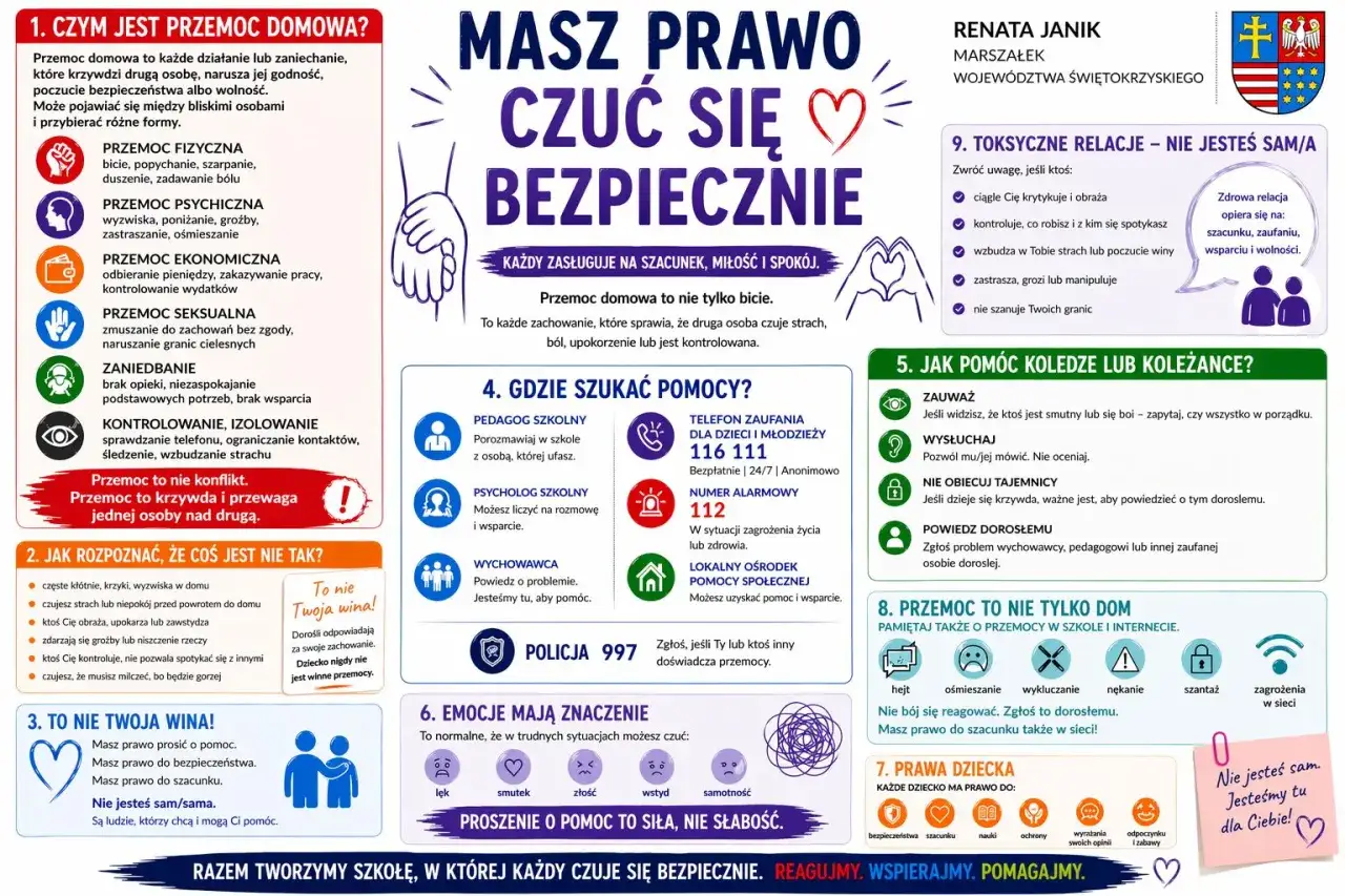 Toksyczny związek to ciągła krytyka, kontrola i manipulacja. Nie jesteś sam/a, szukaj pomocy.