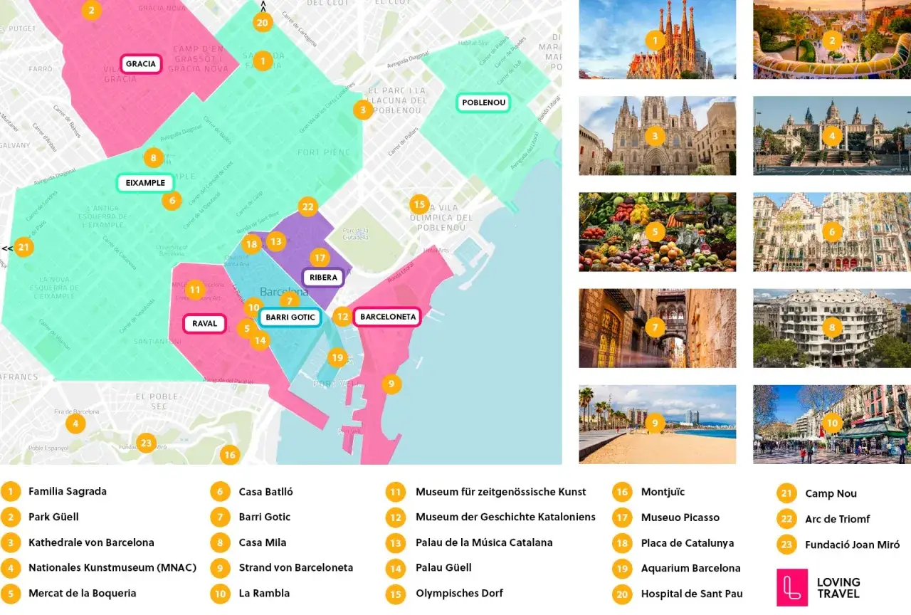 Barcelona tipps: Karte mit Sehensw&uuml;rdigkeiten wie Sagrada Familia, Park G&uuml;ell, Barri Gotic und Strand von Barceloneta.