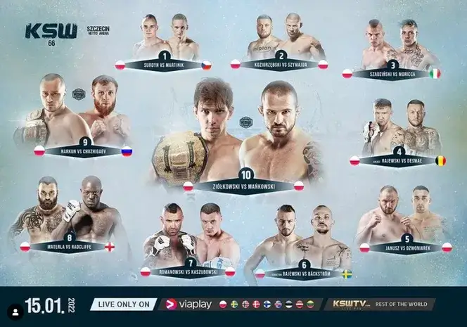 KSW karta walk zawodnicy