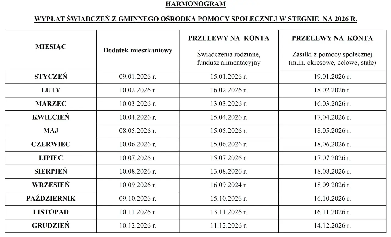 Harmonogram wypłat świadczeń z GOPS w Stegnie na 2026 r. pokazuje, kiedy fundusz alimentacyjny wypłaca pieniądze.