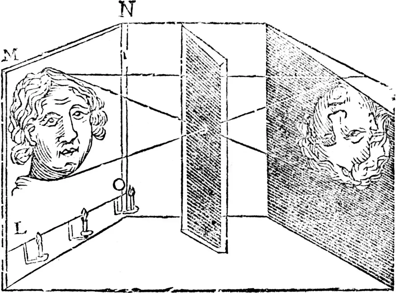 Ilustracja pokazuje, jak działa camera obscura: światło z twarzy przechodzi przez otwór i tworzy odwrócony obraz na ekranie.