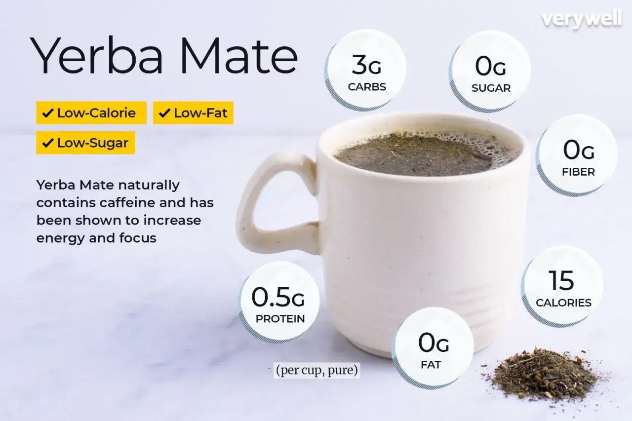 Kubek yerba mate, napoju z kofeiną. Czy yerba mate podnosi ciśnienie? Niska kaloryczność, brak cukru i tłuszczu.