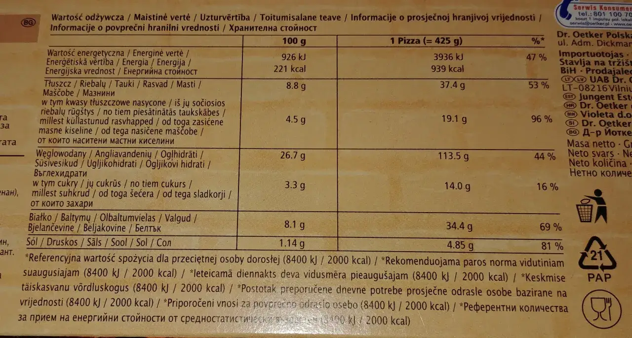 pizza Guseppe opakowanie etykieta skład