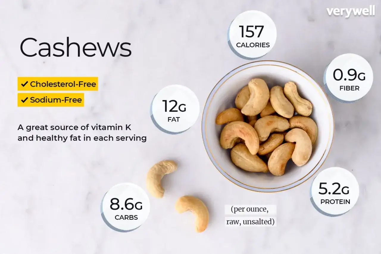 Cashewkerne sind gesund: Sie sind cholesterin- und natriumfrei, liefern Vitamin K, gesunde Fette, Ballaststoffe und Protein.