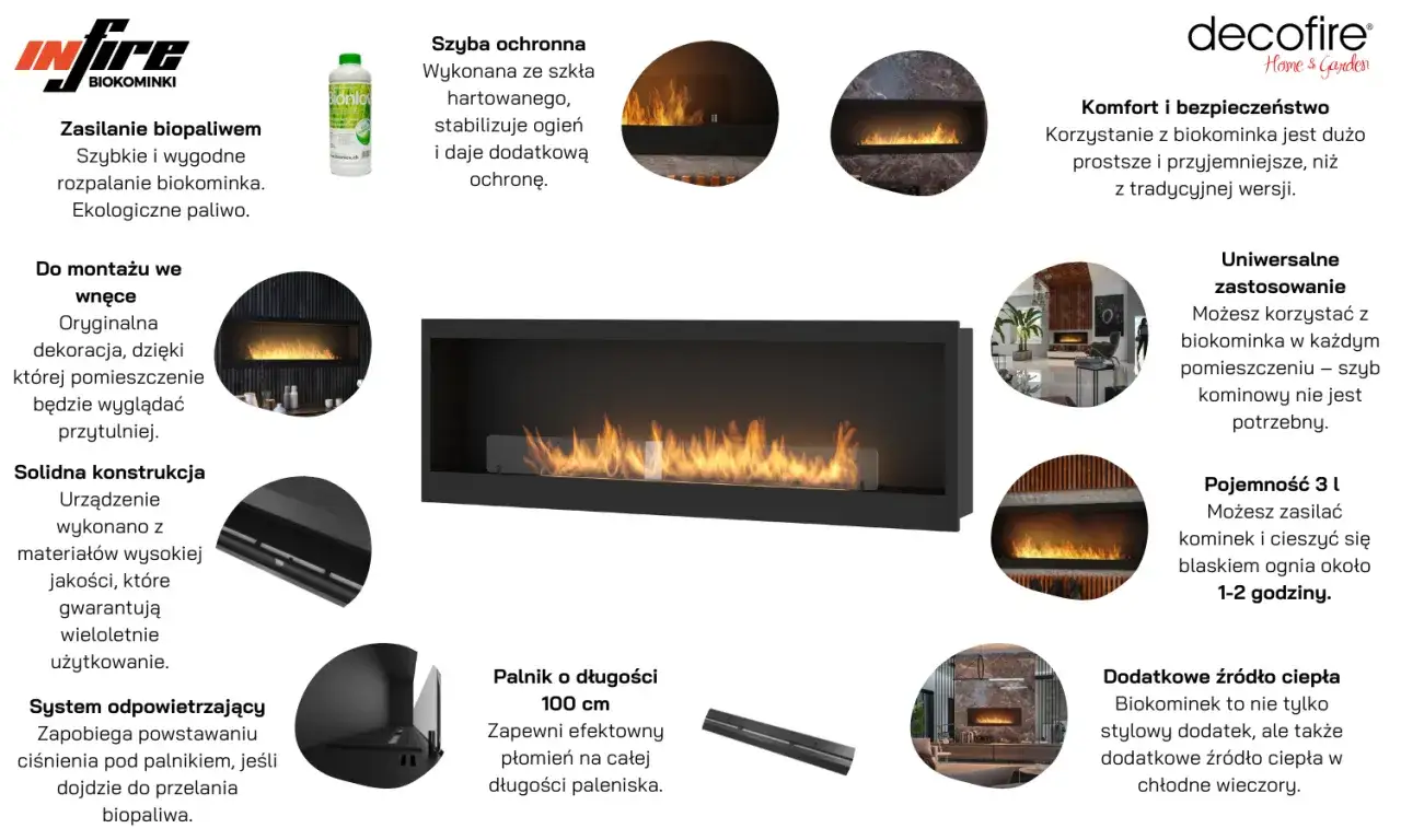 Nowoczesny kominek bio do zabudowy z długim palnikiem, tworzący przytulną atmosferę i dodatkowe źródło ciepła.