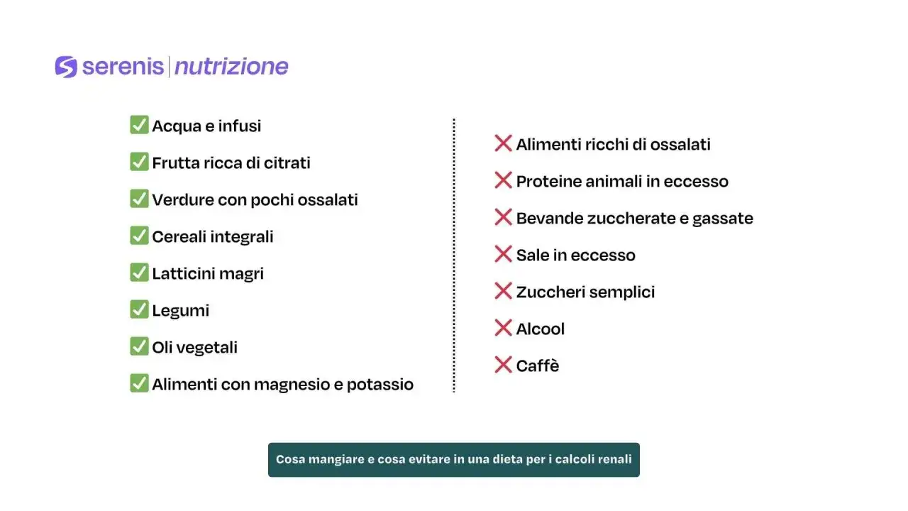 Dieta per calcoli renali: cosa non mangiare. Evitare alimenti ricchi di ossalati, proteine animali in eccesso, bevande zuccherate, sale, zuccheri semplici, alcol e caff&egrave;.