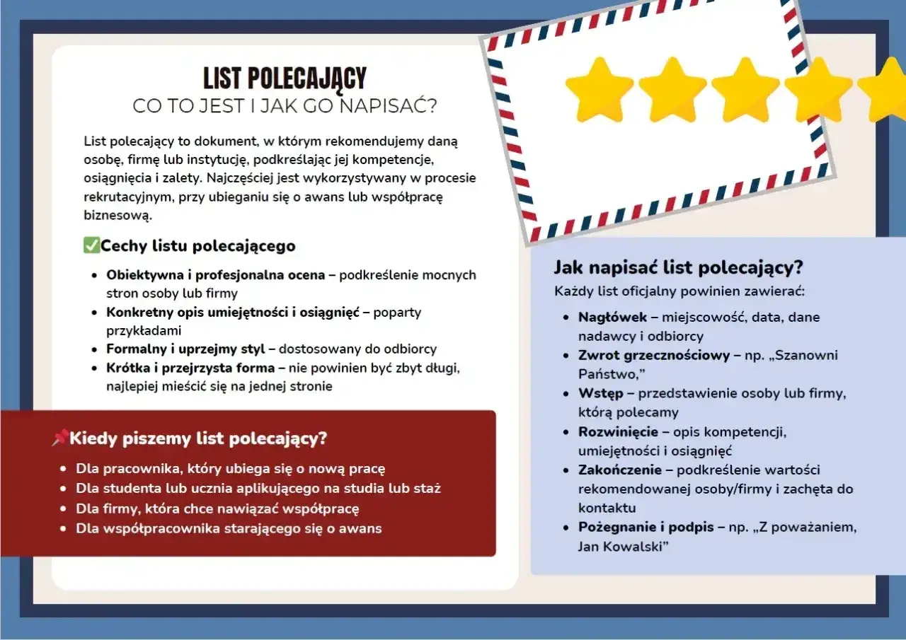 Jak wygląda list polecający? Dokument z gwiazdkami i tekstem wyjaśniającym, jak napisać list polecający, jego cechy i kiedy go stosować.