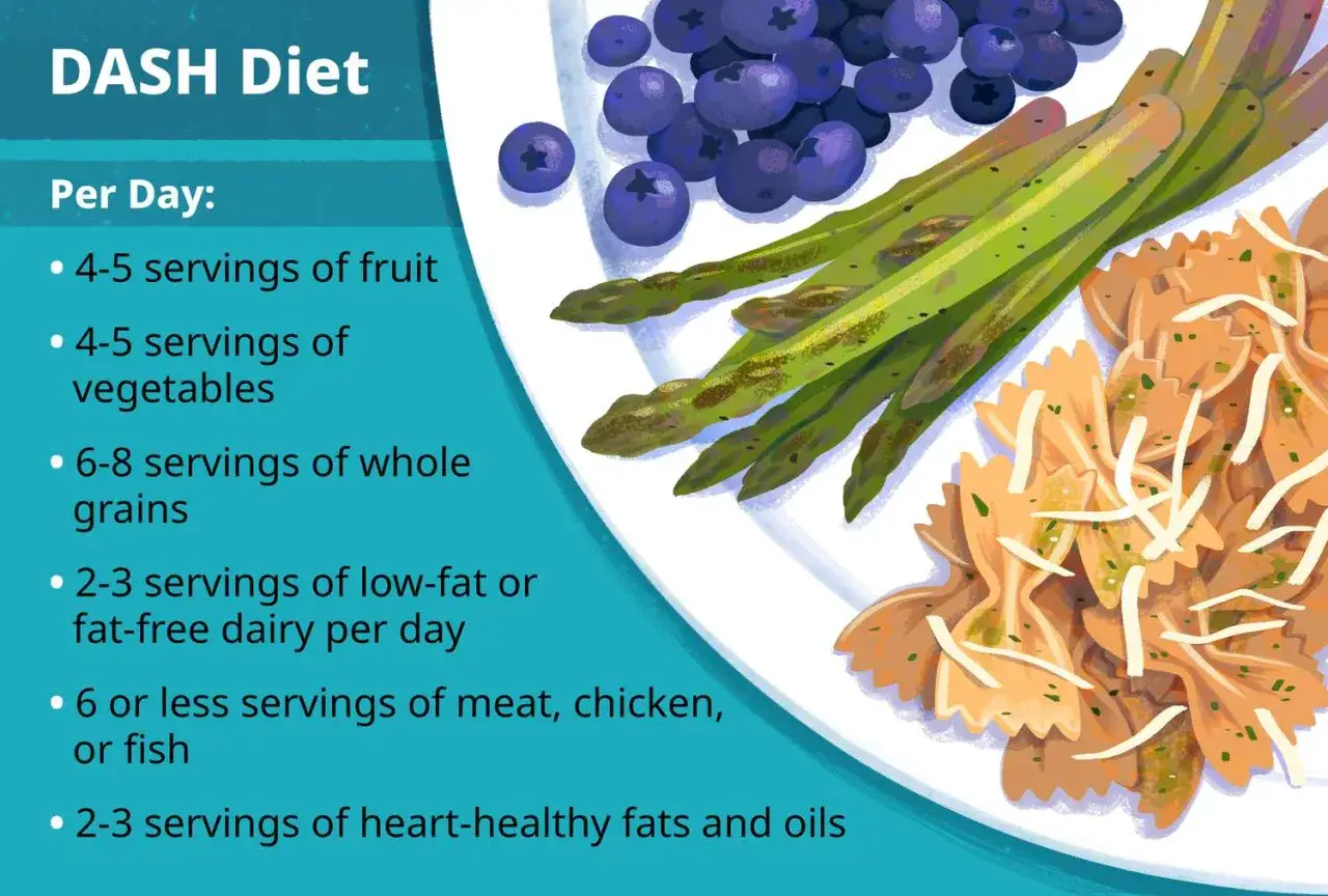 DASH Diet: zdrowe przepisy na każdy dzień. Na talerzu borówki, szparagi i makaron. Zalecenia obejmują owoce, warzywa, pełne ziarna i chude białko.