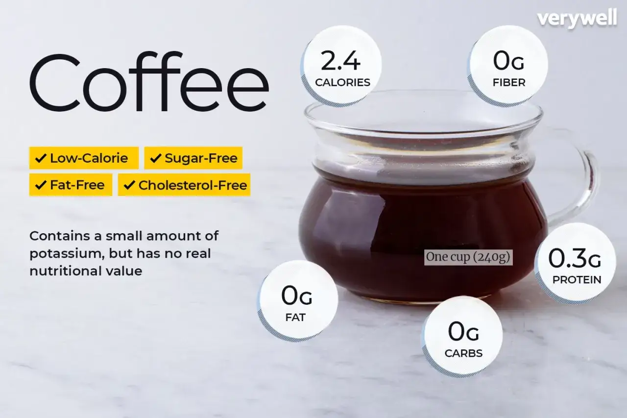 Tazza di caff&egrave; nero, con indicazioni nutrizionali: basso contenuto calorico, senza zuccheri, grassi o colesterolo. Contiene potassio.