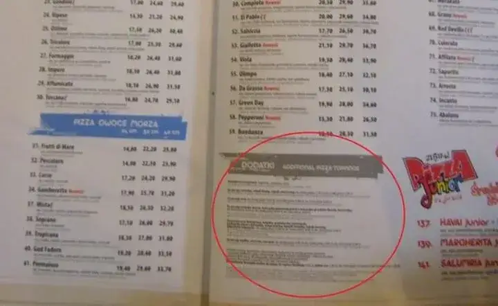 Zdjęcie Da Grasso ile można zarobić? Oto prawdziwe wynagrodzenia w sieci pizzerii