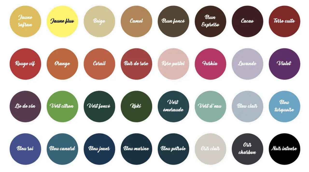 Palette de couleurs pour un teinturier : du jaune safran au noir intense, en passant par le vert émeraude et le bleu canard.