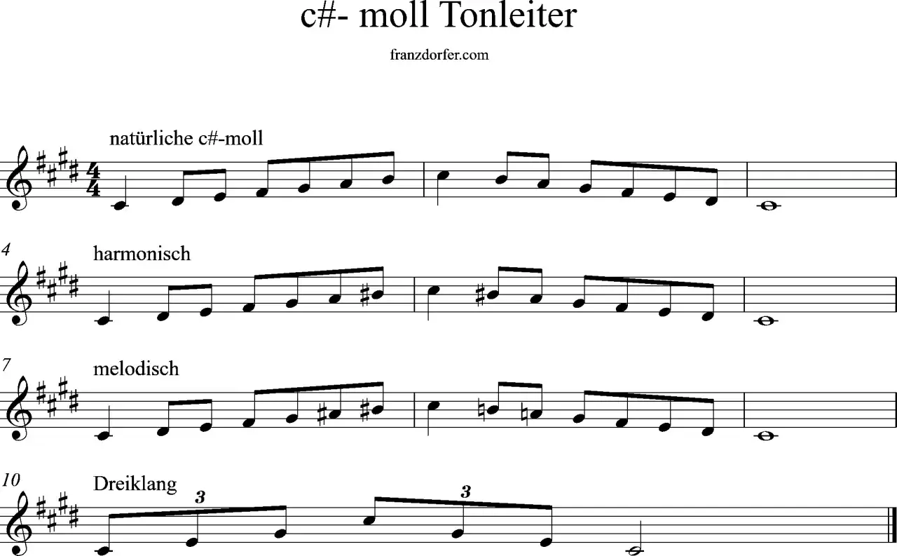 Notenbeispiel der c#-moll Tonleiter, natürlich, harmonisch und melodisch, mit einem Dreiklang.