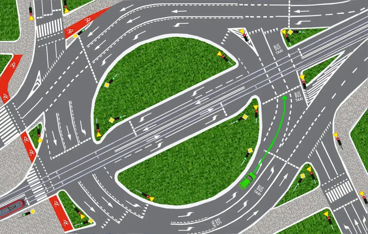 Ilustracja pokazuje rondo z pasami dla rowerzyst&oacute;w i wyznaczonymi trasami dla autobus&oacute;w i taks&oacute;wek. Dowiedz się, jak liczyć zjazdy na rondzie, obserwując ruch pojazd&oacute;w.