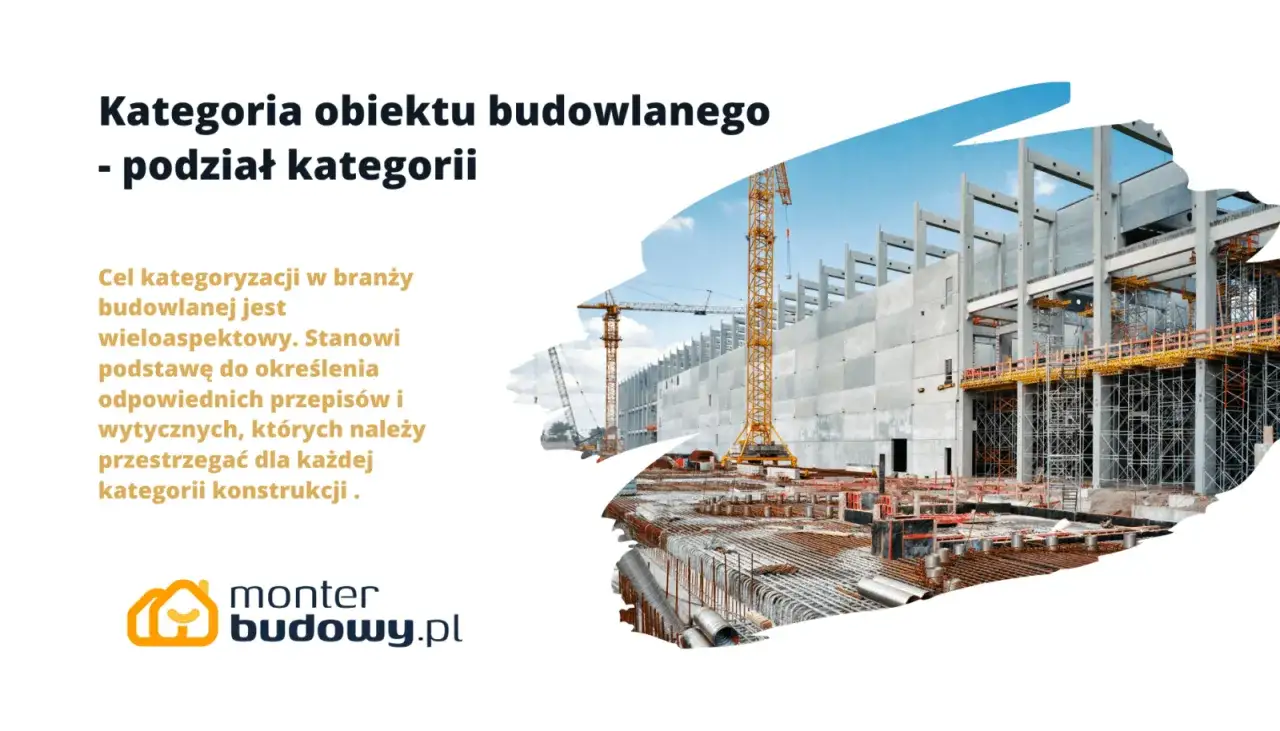 Budowa obiektu budowlanego z dźwigami i elementami konstrukcyjnymi. Kategoria obiektu budowlanego jest kluczowa.