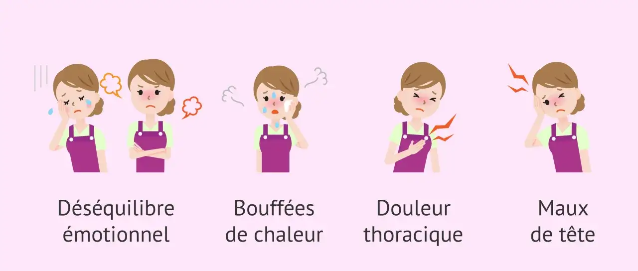 Illustrations de femmes montrant des symptômes de préménopause : déséquilibre émotionnel, bouffées de chaleur, douleur thoracique, maux de tête.
