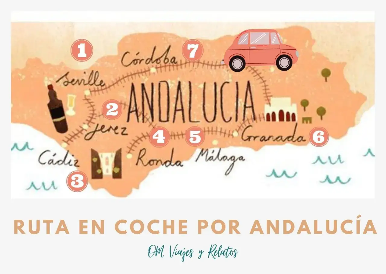 Mapa ilustrado de Andalucía con ciudades marcadas: Sevilla, Cádiz, Jerez, Ronda, Málaga, Córdoba y Granada. Ideal para una ruta andalucia 7 dias en coche.
